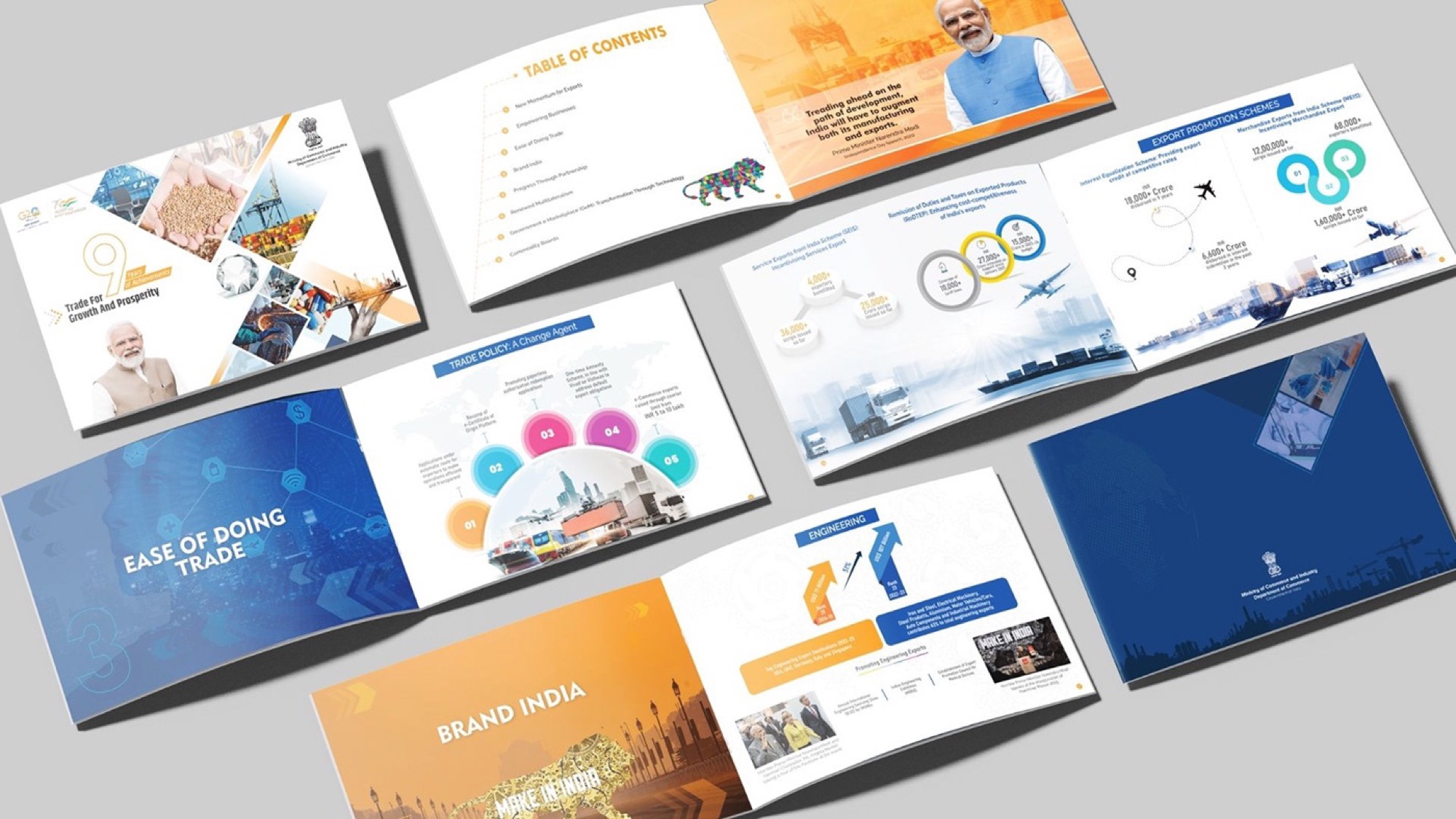 Achievement book inner spreads mockup